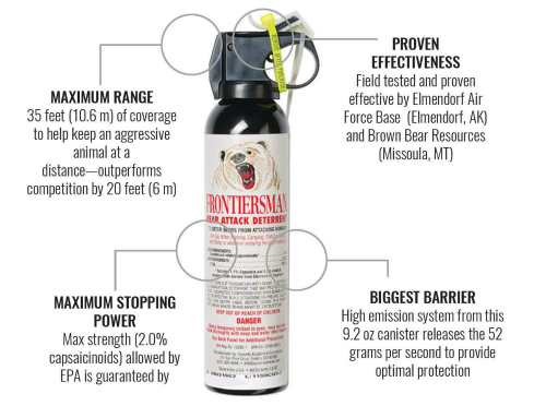 SABRE FRONTIERSMAN Bear Spray