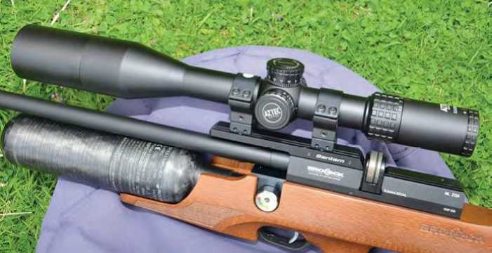 Best-Scopes